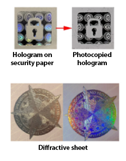 hologram options secure paper security point